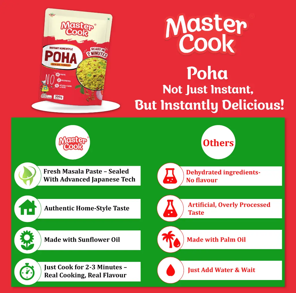 comaparison Poha.webp