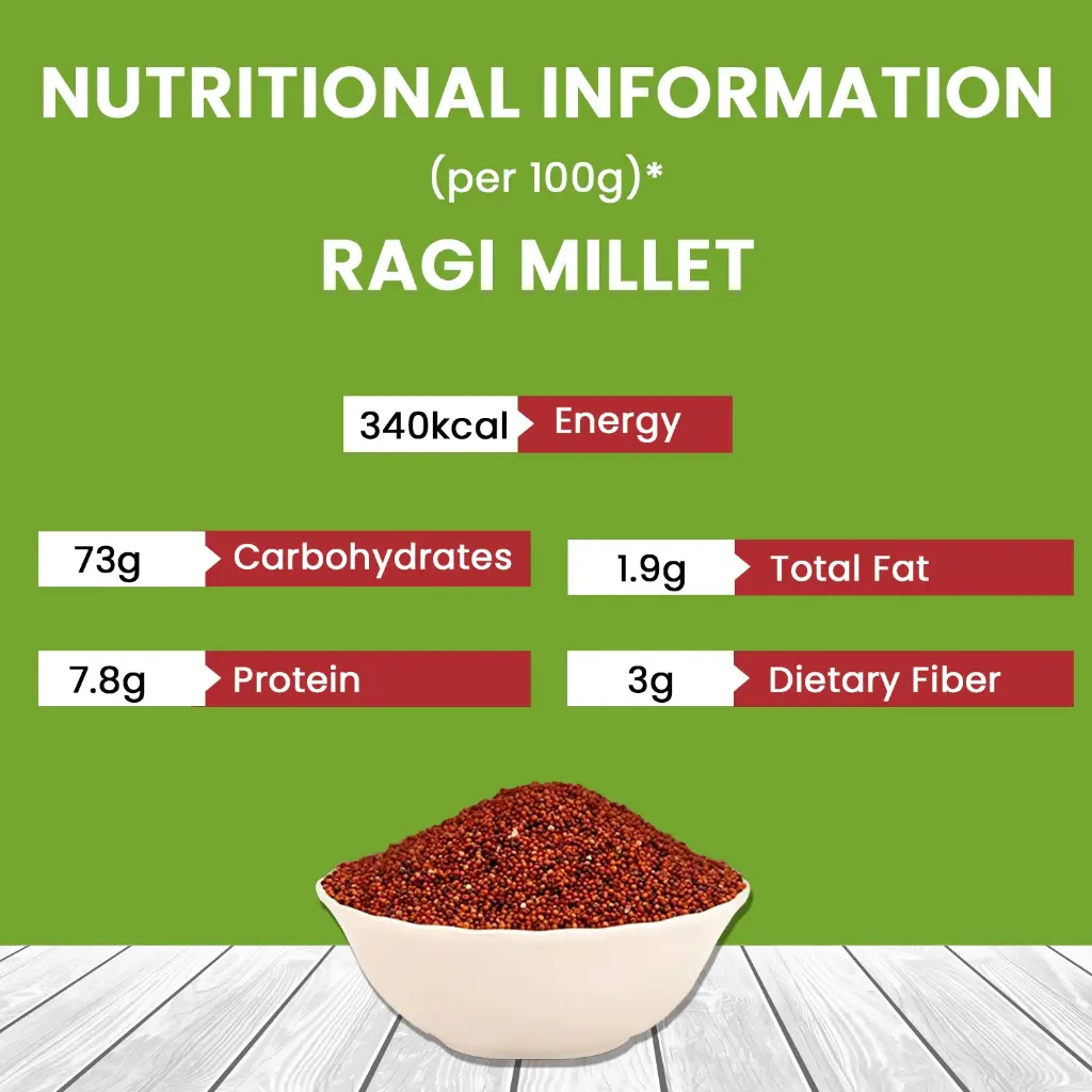 3 Nutritional Info.webp