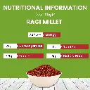 3 Nutritional Info.webp